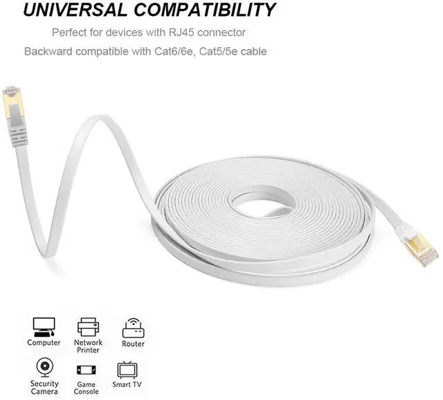 Alt view image 6 of 7 - WRIARICH Ethernet Cable 50 ft, CAT8 Standard High Speed Shielded Flat Internet Cable with Clips, Faster Than Cat7 LAN Wire - White 15 M
