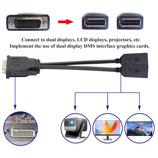 Alt view image 6 of 7 - WRIARICH DMS-59Pin Male to Dual DP Displayport Female Splitter Extension Cable for PC Graphics Card