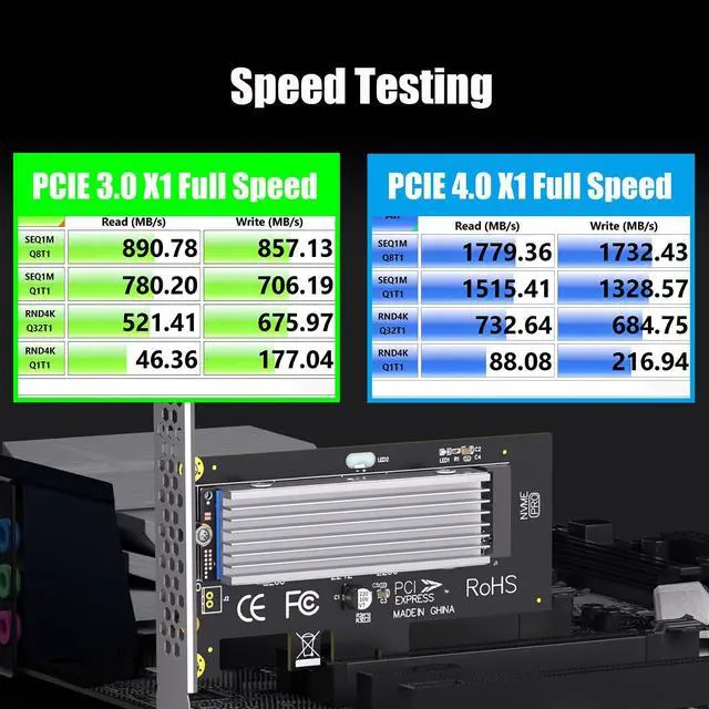 Alt view image 5 of 7 - WRIARICH PA09-X1-HS NVMe to PCIe X1 Adapter with M.2 Heatsink for 2230/2242/2260/2280 NVMe SSD, PCIe X1 Installation (Silver)