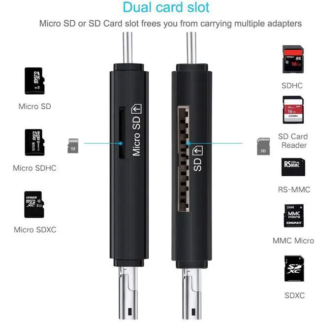 Alt view image 3 of 6 - WRIARICH SD Card Reader, 3 in 1 USB 3.0/Type C/Micro-USB Card Reader - SD, Micro SD, SDXC, SDHC, Micro SDHC, Micro SDXC Memory Card Reader for MacBook PC Tablets Smartphones with OTG Function