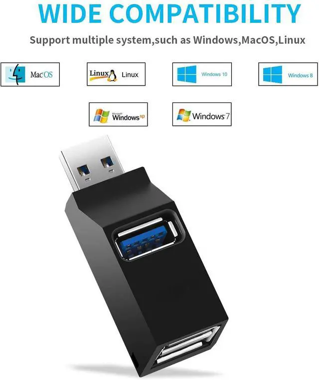Alt view image 7 of 7 - WRIARICH USB 3.0 Hub Splitter Extender with USB 3.0+2USB2.0 High Speed U Disk Reader for PC, Laptop, Notebook PC, USB Flash Drives