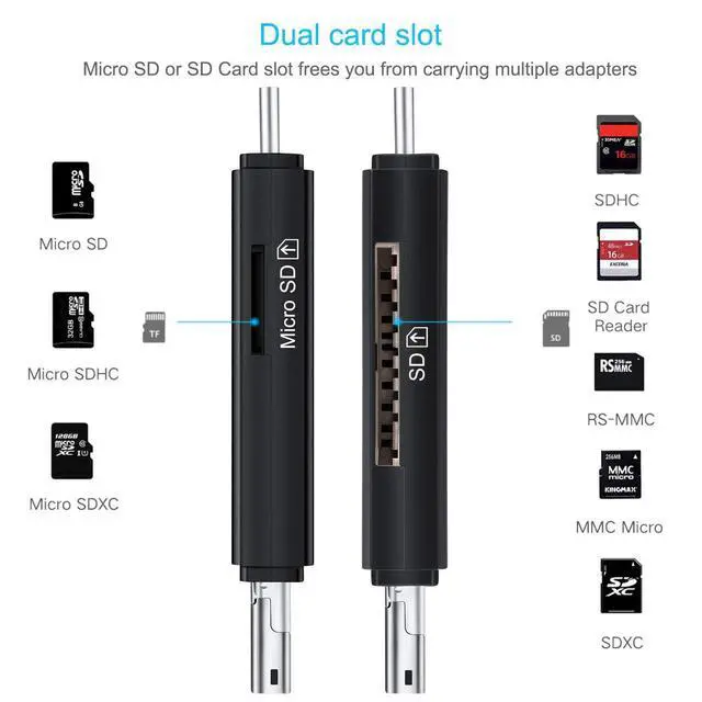 Alt view image 3 of 7 - WRIARICH SD Card Reader, USB 3.0/Type C/Micro-USB SD/Micro SD Card Reader OTG Adapter for TF, SD, Micro SD, SDXC, SDHC, MMC, RS-MMC, Micro SDXC, Micro SDHC, UHS-I for Mac, Windows, Linux, PC, Laptop