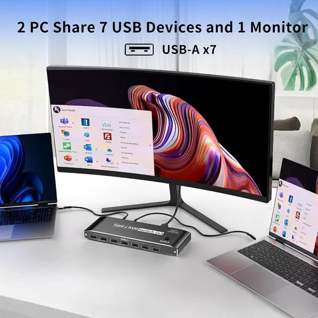 Alt view image 2 of 7 - WRIARICH 2 Ports Type C KVM Switch for 1 Monitors 2 Computers, 8K@60Hz USB C Type-C KVM Switches 2 in 1 Out with 7 USB 2.0 Ports for 2 Computers Sharing Monitor Keyboard Mouse Hard Drives Printer