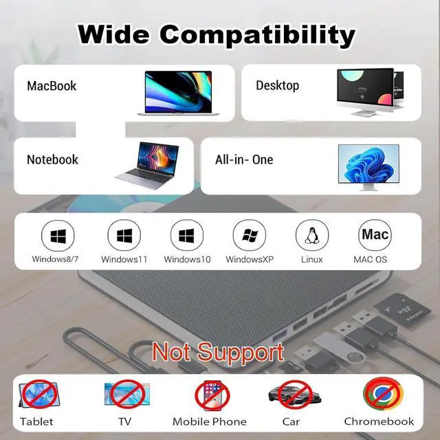 Alt view image 6 of 7 - WRIARICH External Blu-ray Drive for Laptops, 7 in 1 External Blu Ray CD DVD Drive, BD/CD/DVD Drive, 3D Blu-ray Burner, USB 3.0 & Type-C External CD DVD Drive, Suitable for Windows XP/7/8/10/11, MacOS
