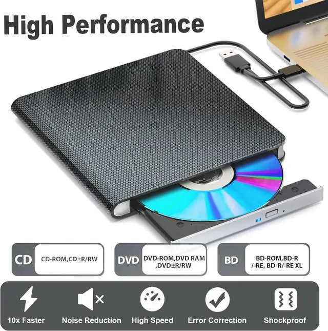 Alt view image 7 of 7 - WRIARICH External Blu-ray Drive for Laptops, 7 in 1 External Blu Ray CD DVD Drive, BD/CD/DVD Drive, 3D Blu-ray Burner, USB 3.0 & Type-C External CD DVD Drive, Suitable for Windows XP/7/8/10/11, MacOS
