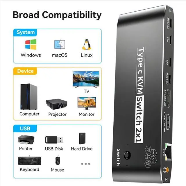 Alt view image 7 of 7 - 2x1 Type-C KVM Switch 8K@60Hz 2 in 1 Out, 2 Ports 8K Thunderbolt 4 USB C KVM Switch with Ethernet RJ45 100W PD Charge 3.5mm Audio Jack, Type C KVM Switch Switcher for 2 Computer 1 Monitor, Smart EDID