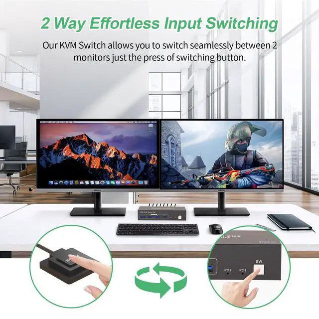 Alt view image 4 of 7 - HDMI KVM Switch 2 Computers 2 Monitors, Dual Monitor HDMI KVM Switch 2 in 2 Out, 4K 60Hz, Dual HDMI Outputs with 4 USB 3.0 Ports to Share Keyboard Mouse Printer etc, Supports Extended/Copy Mode