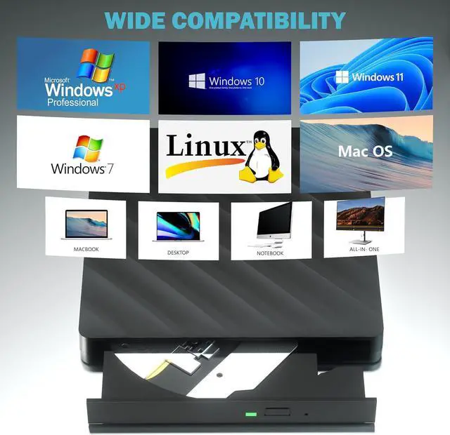 Alt view image 5 of 7 - External Blu Ray Drive, 5 in 1 Portable Blu Ray Player with USB 3.0 Type-C, CD DVD Burner 3D Blu Ray with SD/TF Port, External Blu-Ray CD DVD Drive Compatible with Windows Mac Laptop Desktop PC