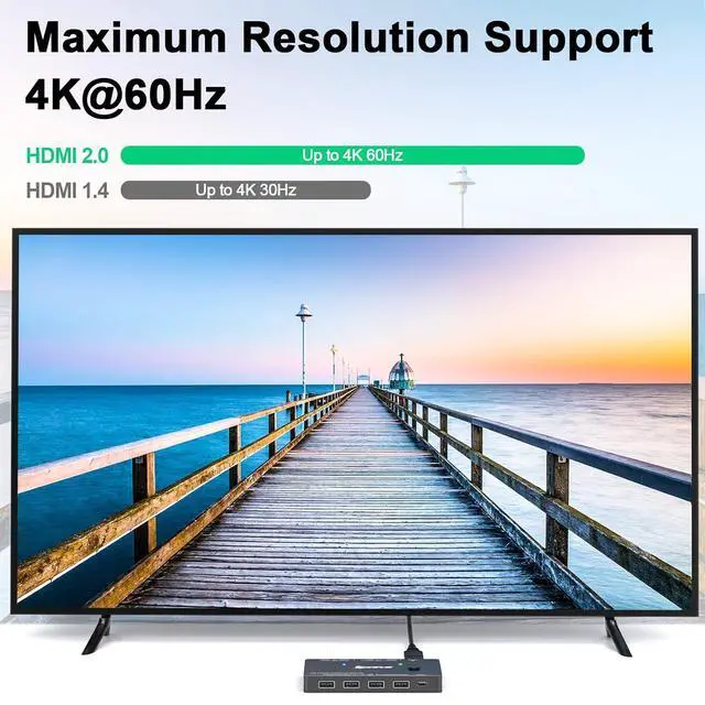 Alt view image 3 of 7 - USB Type-C + HDMI KVM Switch 4K@60Hz, USB C KVM Switch for 2 Computers Share 1 Monitor and 4 USB Devices, Compatible with Thunderbolt 3, with 100 W Power Delivery, Wired Remote and 3 Cables Included