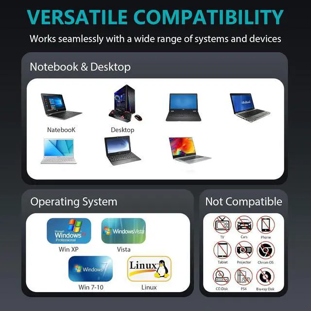 Alt view image 7 of 7 - External Blu-Ray Drive, Blu Ray Burner USB 3.0 and Type-C External CD DVD Drive Compatible Read and Burner BD DVD CD Reader Rewriter Writer Disk Duplicator Compatible for Windows, Linux, MacOS