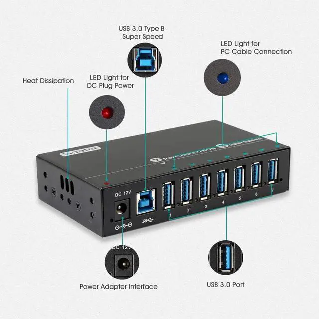Alt view image 2 of 7 - Powered USB Hub, 7-Port USB 3.0 Hub with LED Indicator Multiport USB Spilitter with 12V/3A/36W Power Adapter- Up to 5Gbps Sync & High-Speed Data Transfer - Mounting Brackets for Phone MB Laptop Tablet