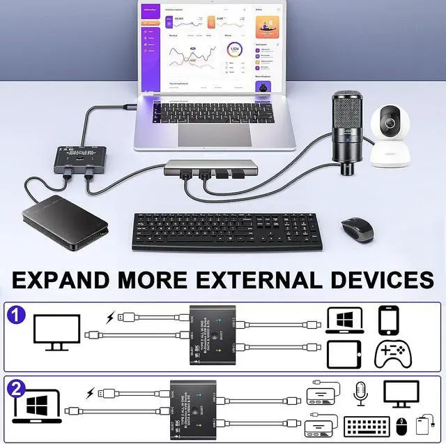 Alt view image 7 of 7 - USB C Switch 2 in 1 Out / 1 in 2 Out, Bi-Directional USB C Switcher 2 Computers, USB C KVM Switch Support 8K @30Hz 4K @120Hz Video,10Gbps Data Transfer,2 USB-C Cables and Wired Controller Included