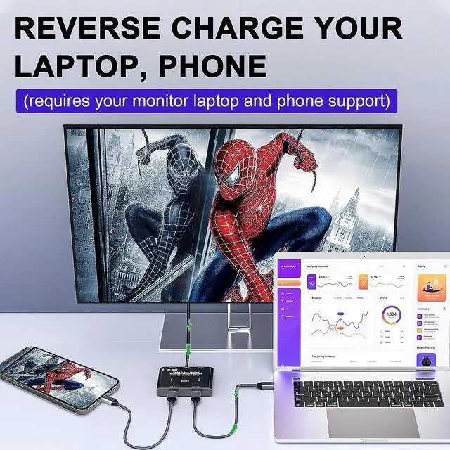 Alt view image 5 of 7 - USB C Switch 2 in 1 Out / 1 in 2 Out, Bi-Directional USB C Switcher 2 Computers, USB C KVM Switch Support 8K @30Hz 4K @120Hz Video,10Gbps Data Transfer,2 USB-C Cables and Wired Controller Included
