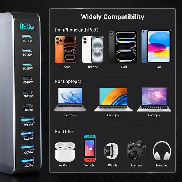 Alt view image 7 of 7 - WRIARICH 880W USB C Charger Block, 10-Port USB C Fast Charging Station Hub, Desktop 10 Port USB Charging Station for Multiple Devices for MacBook Pro/Air, Laptops, Smartphones etc..