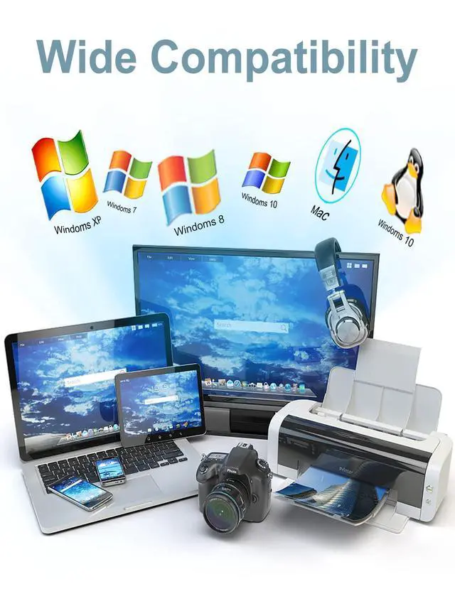 Alt view image 6 of 7 - WRIARICH USB 3.0 HDMI KVM Switch 2 Monitors 2 Computers, 4K@60Hz Dual Monitor HDMI KVM switches 2 in 2 Out with Audio, USB 3.0 Hub Share Keyboard Video Mouse Peripherals, Hotkey,Black