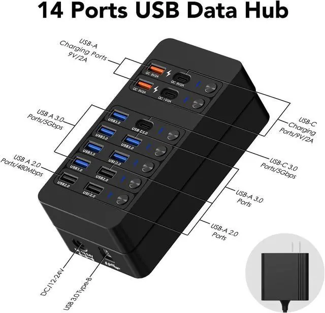 Alt view image 2 of 7 - Powered USB Hub,14 Ports USB Data Hub Splitter with 6 USB 3.0 Port,4 Charging Port,1 USB-C 3.0 Data Port,1 PD 60W Charging Port w LED Individual On/Off Switches for MacBook, Mac Pro, Laptop/PC