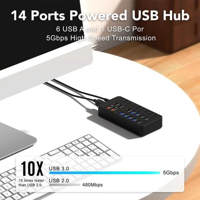 Alt view image 3 of 7 - Powered USB Hub,14 Ports USB Data Hub Splitter with 6 USB 3.0 Port,4 Charging Port,1 USB-C 3.0 Data Port,1 PD 60W Charging Port w LED Individual On/Off Switches for MacBook, Mac Pro, Laptop/PC