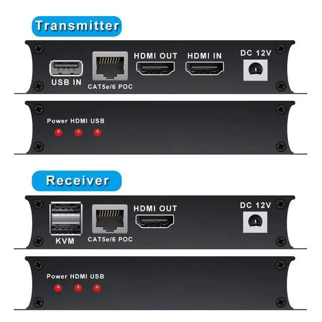 Alt view image 6 of 7 - WRIARICH 60M HDMI KVM USB Extender Over IP Over Ethernet 1080p HD Video Over Cat5e Cat6 Ethernet Cable 60M (196ft) for Mouse and Keyboard Control Remote Signals (Black)