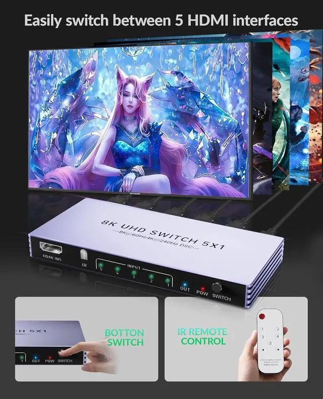 Alt view image 6 of 7 - WRIARICH 8K HDMI Splitter 4K 240Hz HDMI Switch 5 in 1 Out - 5 Port HDMI Switcher with Remote 8K@60Hz 4K@240Hz HDR10+ HDMI2.1 3D CEC HDR HDCP2.3, for PS5/4/3 Xbox DVD Player Nintendo Roku PC Fire Stick