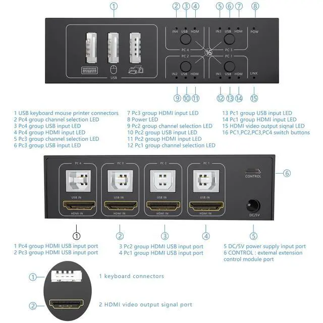Alt view image 2 of 7 - KVM Switch HDMI 4 Port Box, 4 in 1 Out KVM Switch 4 Computers Share Keyboard Mouse Printer Monitor Support HUD 4K @60Hz for Laptop,PC,Xbox HDTV, with 4* USB Cable,1* Switch Button&Cable,1* Power Cable