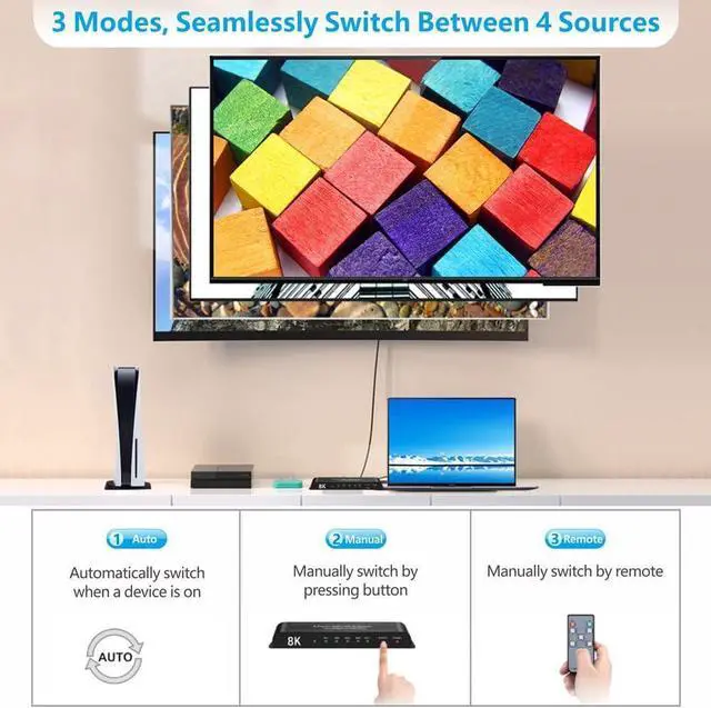 Alt view image 4 of 7 - WRIARICH 4 Port HDMI 2.1 Switch 4K@120Hz 8K@60Hz, 48Gbps transfer rate, HDMI Switcher 4 in 1 Out Support PS-5, X-box Series X, HDR10+, Do-lby Vision Do-l-by At-mos