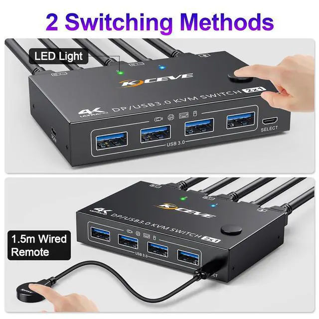 Alt view image 4 of 7 - WRIARICH Displayport KVM Switch 2 Computers 1 Monitor, USB 3.0 KVM Switch Displayport 8K@30Hz 4K@144Hz, DP KVM Switch 2 PC 1 Monitor Share 4 USB 3.0 Devices Keyboard Mouse Monitor, with Wired Remote