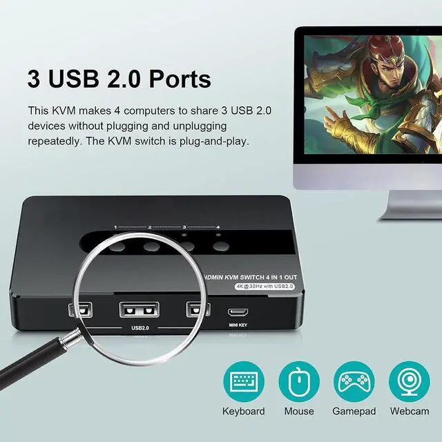 Alt view image 6 of 7 - HDMI KVM Switch 4 Computers 1 Monitor, 4 Port HDMI KVM Switch Support 4K@30HZ with 3 USB 2.0 Port to Share Keyboard Mouse Printer, 4 in 1 Out HDMI Monitor KVM Switch with Remote Control& Button Switch