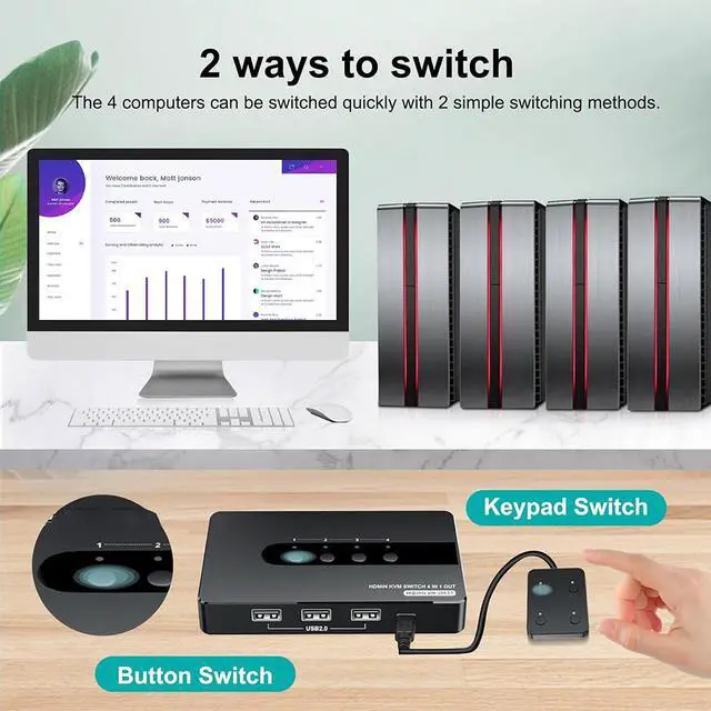Alt view image 4 of 7 - HDMI KVM Switch 4 Computers 1 Monitor, 4 Port HDMI KVM Switch Support 4K@30HZ with 3 USB 2.0 Port to Share Keyboard Mouse Printer, 4 in 1 Out HDMI Monitor KVM Switch with Remote Control& Button Switch