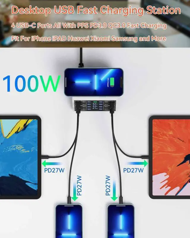 Alt view image 2 of 7 - WRIARICH 100W 8-Port Type C PD & USB Charging Station for Multiple Devices with 4 USB QC 3.0 + 4 USB C PD Ports, Wireless Charger, Multi Port USB PD Fast Charging Hub for i-Phone, Android Cellphones..