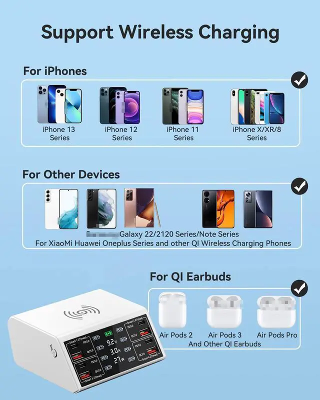 Alt view image 4 of 7 - WRIARICH 100W 8-Port Type C PD & USB Charging Station for Multiple Devices with 4 USB QC 3.0 + 4 USB C PD Ports, Wireless Charger, Multi Port USB PD Fast Charging Hub for i-Phone, Android Cellphones..