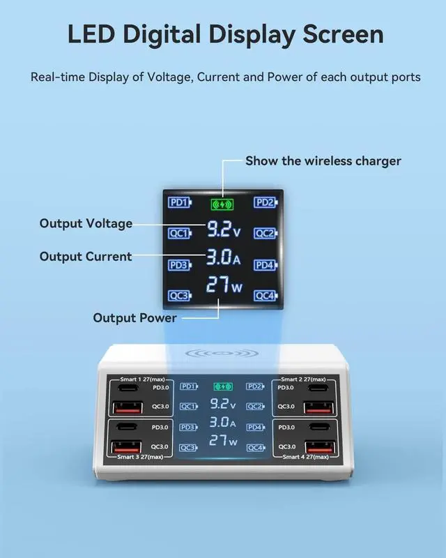 Alt view image 3 of 7 - WRIARICH 100W 8-Port Type C PD & USB Charging Station for Multiple Devices with 4 USB QC 3.0 + 4 USB C PD Ports, Wireless Charger, Multi Port USB PD Fast Charging Hub for i-Phone, Android Cellphones..