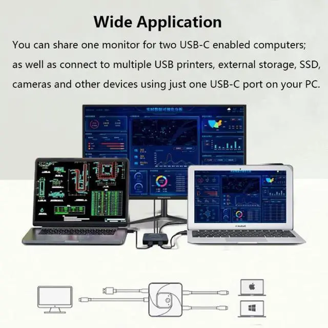 Alt view image 4 of 7 - WRIARICH USB C Switch, 8K@60Hz USB C Switch Bi-Directional 2 in 1 Out or 1 in 2 Out,Type C Switch Selector with Power Indicator for PCs, Support USB 3.1 Gen 2 10Gbps Data Transmission, 100W Charging