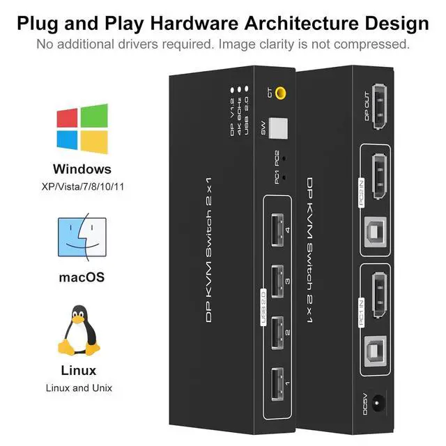 Alt view image 5 of 7 - WRIARICH 2 Port Displayport KVM Switch 4K @60Hz, USB 2.0 DP 1.2 DP KVM Switches for 2 PC 1 Monitor Switch, DP KVM Switch 2 in 1 Out Support Wire-Desktop Controller Including 2 USB 2.0 Cable