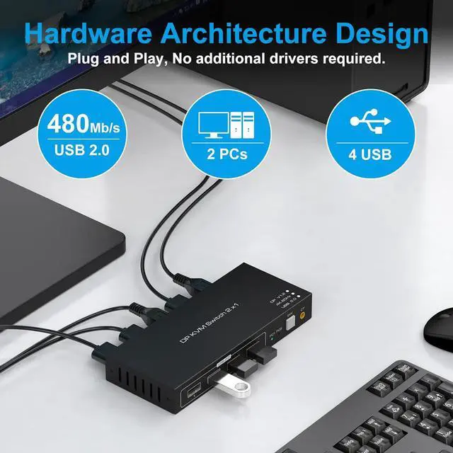 Alt view image 6 of 7 - WRIARICH 2 Port Displayport KVM Switch 4K @60Hz, USB 2.0 DP 1.2 DP KVM Switches for 2 PC 1 Monitor Switch, DP KVM Switch 2 in 1 Out Support Wire-Desktop Controller Including 2 USB 2.0 Cable