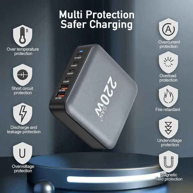 Alt view image 6 of 7 - USB Charging Station for Multiple Devices, 220W 6-Port USB Charging Hub with 4 PD USB-C, 2 QC USB-A, Max 100W Output Fast Charging Station for i-Phone, Android Cellphones, Switch, Tablet etc..