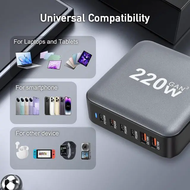 Alt view image 4 of 7 - USB Charging Station for Multiple Devices, 220W 6-Port USB Charging Hub with 4 PD USB-C, 2 QC USB-A, Max 100W Output Fast Charging Station for i-Phone, Android Cellphones, Switch, Tablet etc..
