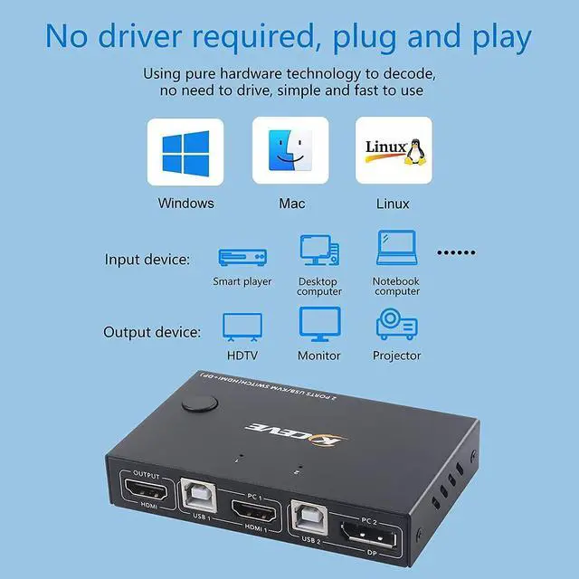 Alt view image 5 of 7 - WRIARICH 2 Ports Displayport HDMI KVM Switch Box, Displayport and HDMI KVM Switcher for 2 Computers Sharing One HD Monitor and 4 USB Devices Keyboard Mouse Printer, with DP to HDMI Adapter Function