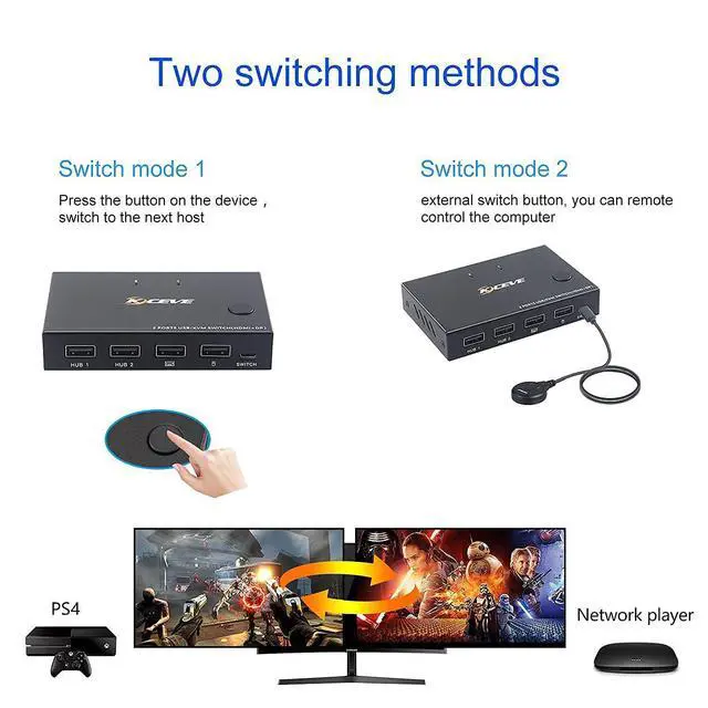 Alt view image 4 of 7 - WRIARICH 2 Ports Displayport HDMI KVM Switch Box, Displayport and HDMI KVM Switcher for 2 Computers Sharing One HD Monitor and 4 USB Devices Keyboard Mouse Printer, with DP to HDMI Adapter Function