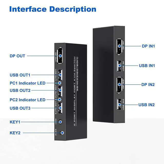 Alt view image 7 of 7 - KVM Switch DisplayPort - 2 Port Displayport KVM Switch, Two Computers One Monitor Switch to Share Mouse,Keyboard,Printer,USB and Ultra HD Monitor, Support 4K@60Hz, 2 DP Cable and 2 USB Cable Included