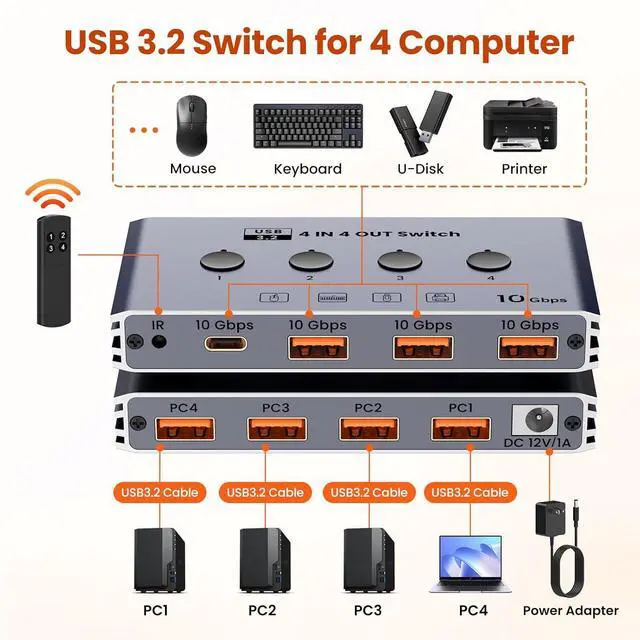 Alt view image 2 of 7 - USB 3.2 Switch Selector 4 Computers Share 4 USB Devices 10Gbps High-Speed USB Sharing Switch with 1 USB-C & 3 USB-A Ports, Keyboard Mouse Switcher for PC Laptop with Remote Control&Power Adaper