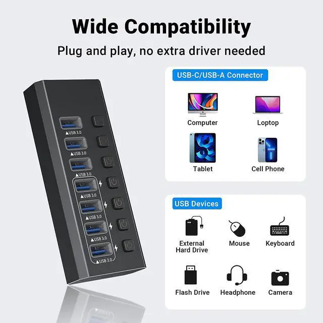 Alt view image 6 of 6 - USB Hub 3.0 Powered, 7-Port Powered USB 3.0 Hub with Individual Switches & 12V Power Adapter & 39'' Long Cable USB Expander Hub Splitter for Mac-Book Air Pro,Mac Mini,i-Mac All Laptops Desktops