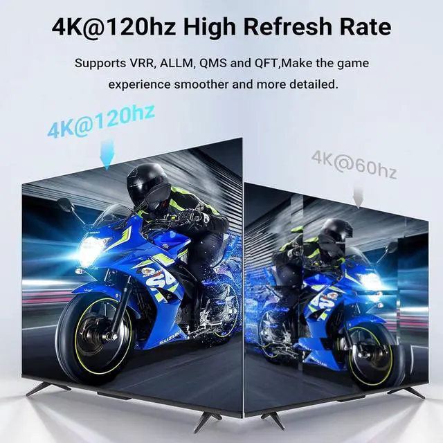Alt view image 2 of 7 - HDMI 2.1 Switch, 5-Port HDMI 8K Switch with Remote Supports 4K@120Hz, 8K@60Hz Auto CEC 3D HDCP2.3, Ultra HD HDMI Switcher Splitter Compatible with PS5/4/3, Xbox,roku, Fire Stick, TV,Projectors