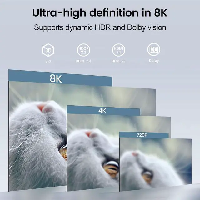 Alt view image 4 of 7 - HDMI 2.1 Switch, 5-Port HDMI 8K Switch with Remote Supports 4K@120Hz, 8K@60Hz Auto CEC 3D HDCP2.3, Ultra HD HDMI Switcher Splitter Compatible with PS5/4/3, Xbox,roku, Fire Stick, TV,Projectors