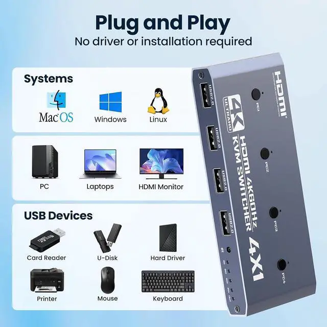 Alt view image 6 of 7 - WRIARICH 4 in 1 Out HDMI KVM Switch 4 Computer 1 Monitor, 4 Port HDMI USB Switch for 4 Computer Share a 4K@60Hz Monitor & 4 USB Devices, Keyboard, Mouse, Includes 4 KVM Cables & Remote Controller