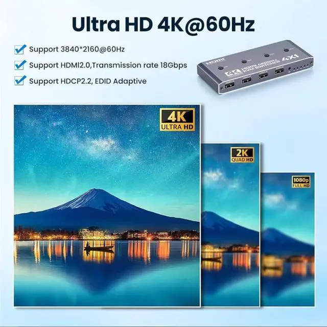 Alt view image 4 of 7 - WRIARICH 4 in 1 Out HDMI KVM Switch 4 Computer 1 Monitor, 4 Port HDMI USB Switch for 4 Computer Share a 4K@60Hz Monitor & 4 USB Devices, Keyboard, Mouse, Includes 4 KVM Cables & Remote Controller
