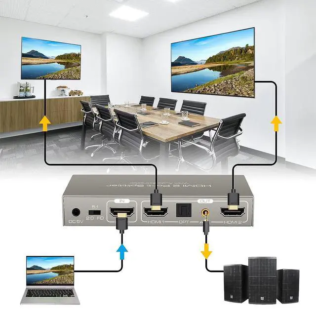 Alt view image 3 of 7 - HDMI Splitter Audio Extractor 1 in 2 out 4K 60Hz HDMI Dual Monitor Adapter with Optical Toslink SPDIF+3.5mm Audio out for Dual Monitors Duplicate/Mirror only Supports Auto Downscaling HDCP2.3 HDMI 2.0
