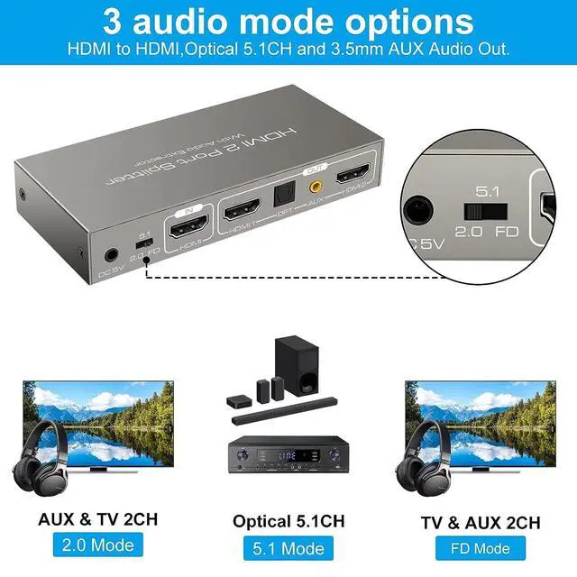 Alt view image 5 of 7 - HDMI Splitter Audio Extractor 1 in 2 out 4K 60Hz HDMI Dual Monitor Adapter with Optical Toslink SPDIF+3.5mm Audio out for Dual Monitors Duplicate/Mirror only Supports Auto Downscaling HDCP2.3 HDMI 2.0