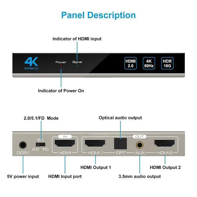 Alt view image 6 of 7 - HDMI Splitter Audio Extractor 1 in 2 out 4K 60Hz HDMI Dual Monitor Adapter with Optical Toslink SPDIF+3.5mm Audio out for Dual Monitors Duplicate/Mirror only Supports Auto Downscaling HDCP2.3 HDMI 2.0