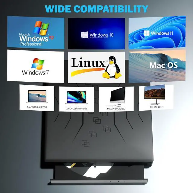 Alt view image 6 of 7 - 7 in 1 External CD DVD Drive, USB 3.0 & Type-C External CD/DVD Drive for Laptop, Portable CD/DVD +/-RW Disk Drive, CD/DVD Burner CD ROM External Drive for Laptop Desktop PC Windows 7/8/10/XP Mac Linux
