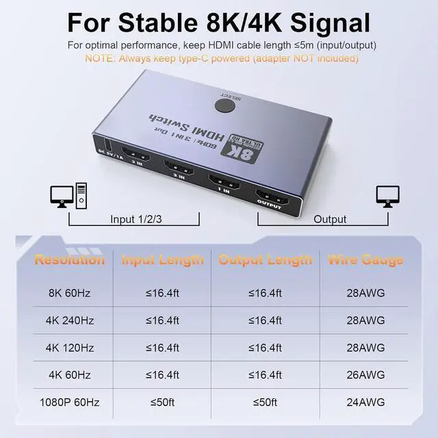 Alt view image 7 of 7 - WRIARICH HDMI 2.1 Switch 3 in 1 Out, 8K@60Hz 4K@240Hz/120Hz 48Gbps, HDMI Switcher with Remote & Detection-Switching, VRR HDR10+ Do-lb-y Vision/At-mos CEC HDCP2.3, Aluminum Alloy HDMI Selector